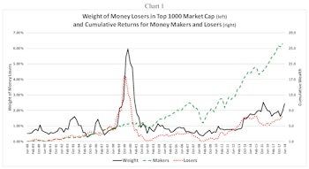 The Kindness of Strangers